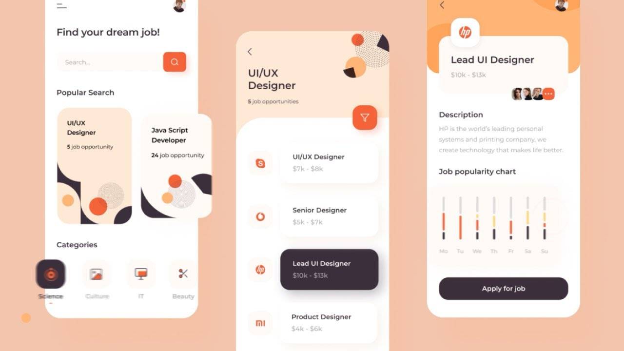 چگونه طراح UI/UX شویم؟