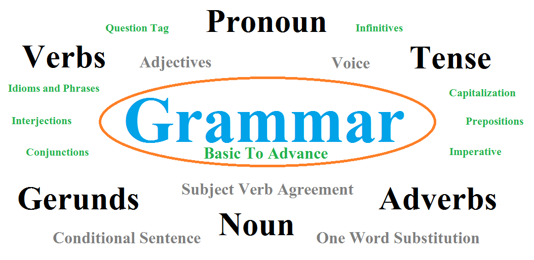 Basic English Grammar کارجویا